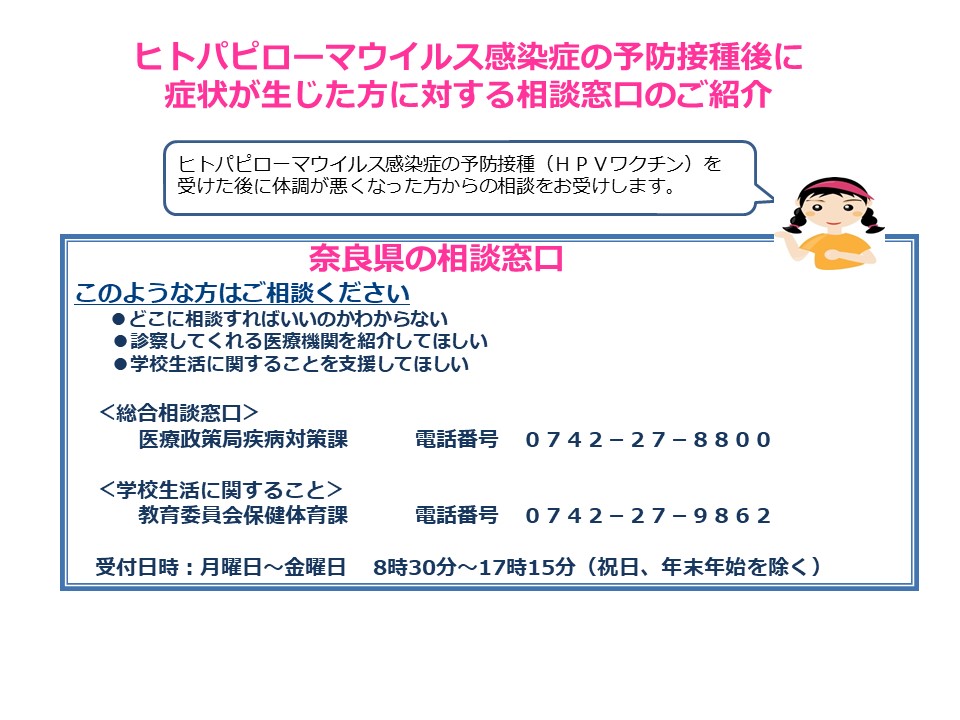 HPV相談窓口